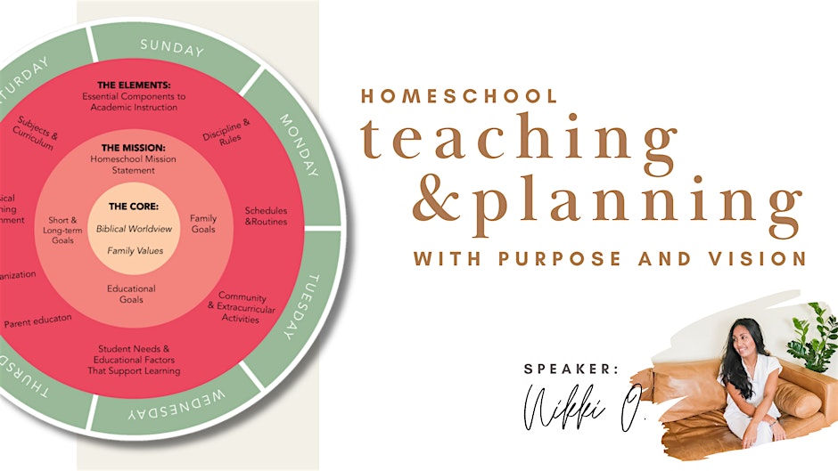 Homeschool Teaching and Planning Seminar